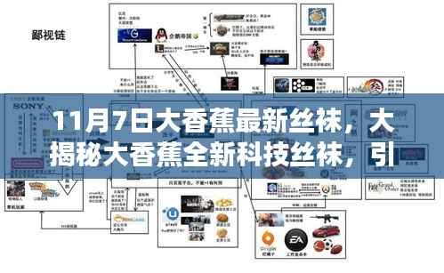大香蕉全新科技丝袜引领潮流,揭秘未来生活新风尚!