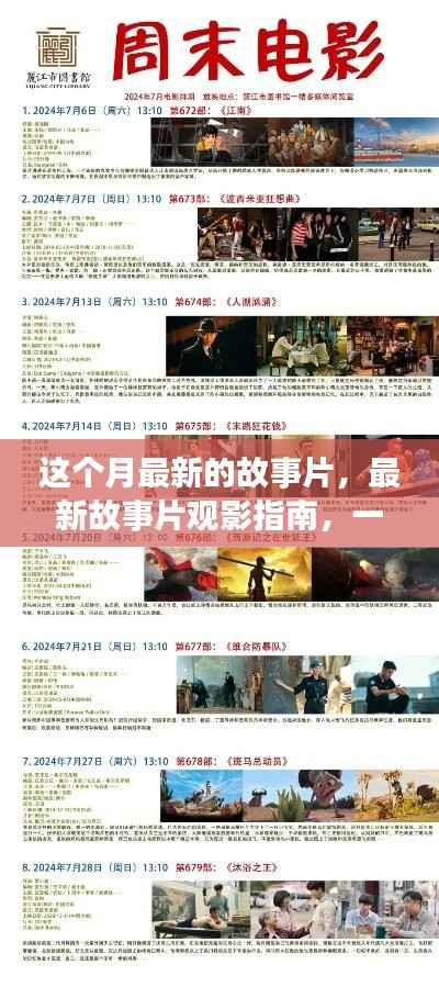 观影指南最新故事片观影技巧与流程全解析,轻松掌握观影秘籍!
