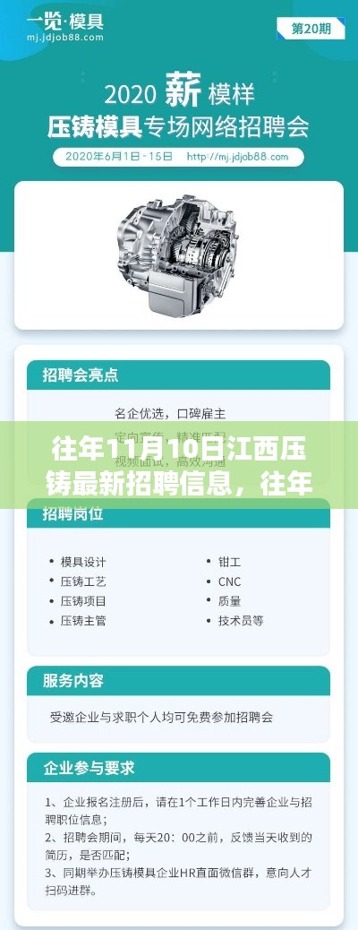 江西压铸行业招聘信息探析,观点碰撞与个人立场在往年11月10日的体现