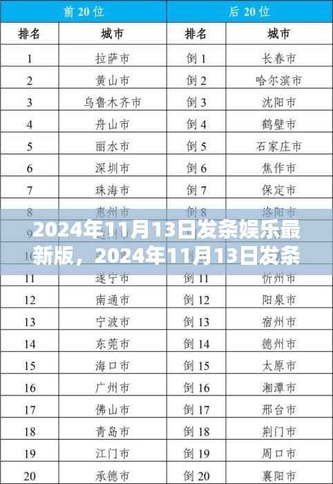 全面评测与深度介绍,发条娱乐最新版 2024年11月13日