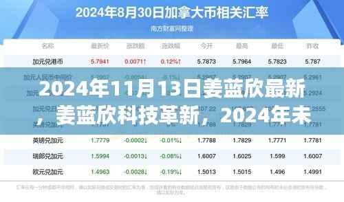 姜蓝欣科技革新之旅,体验未来高科技产品