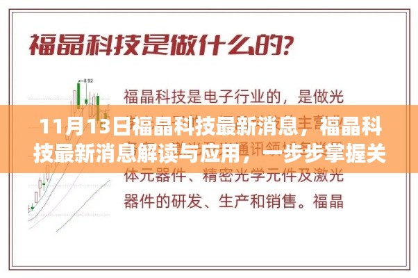 福晶科技最新动态解读,掌握关键技能的步骤与应用展望(11月13日更新)