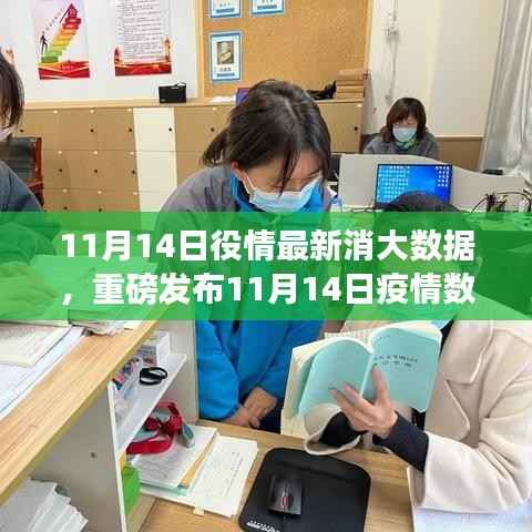 智能大数据科技重塑抗疫防线，11月14日疫情数据新纪元与未来生活新篇章