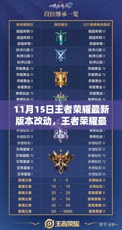 没精打采 第5页