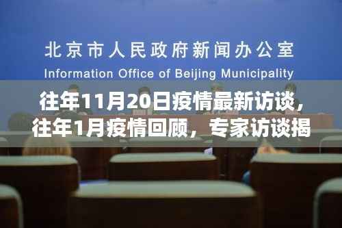 专家访谈回顾,疫情进展与应对策略——历年疫情回顾与最新访谈解析