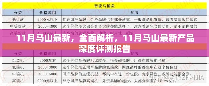 11月马山最新,全面解析,11月马山最新产品深度评测报告