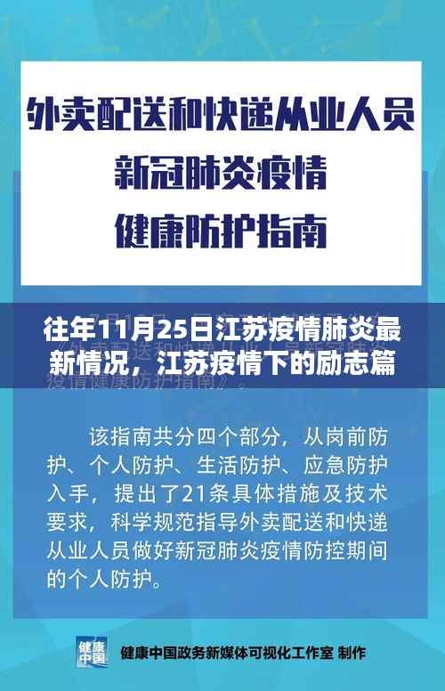 江苏疫情下的励志篇章，学习之光照亮前行之路（往年11月25日最新疫情信息）