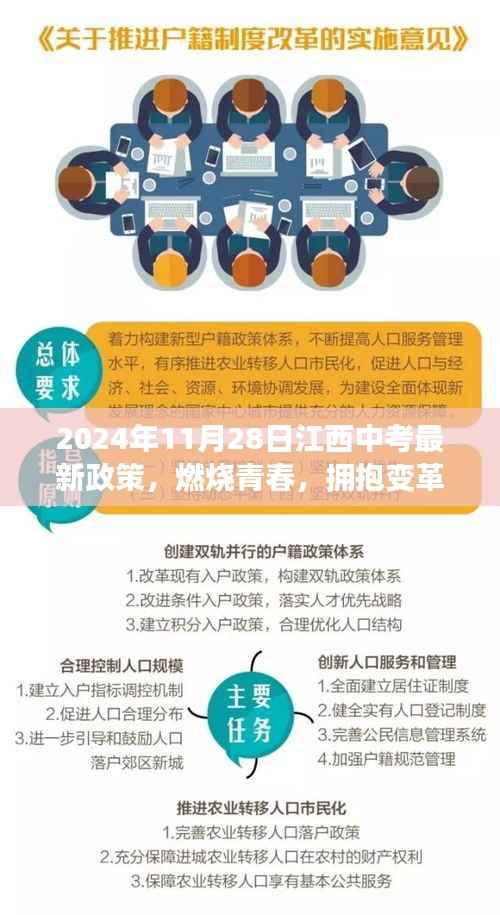 燃烧青春，拥抱变革，2024年江西中考新政策下的成长之路