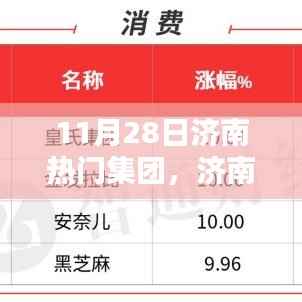 济南热门集团聚焦要点，探寻企业新动向，11月28日动态解析