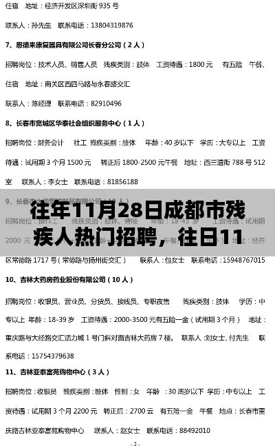 往年11月28日成都市残疾人热门招聘,往日11月28日成都市残疾人招聘热现象,透视与观点阐述