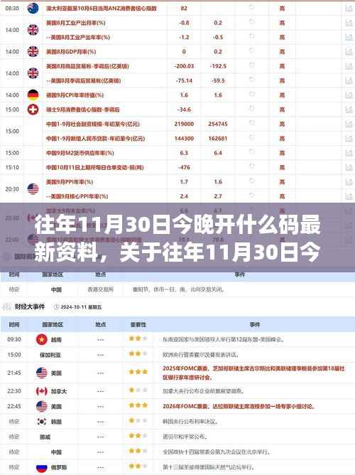 往年11月30日赌博活动揭秘，警惕非法赌博行为，切勿参与违法犯罪活动