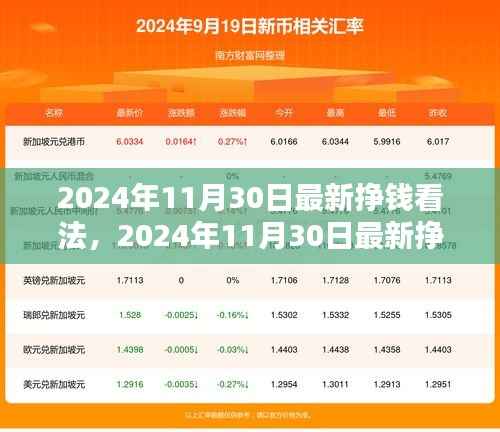 深度评测,2024年最新挣钱观念,特性、体验、竞品对比与用户分析
