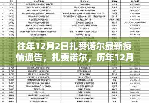 废寝忘食 第2页