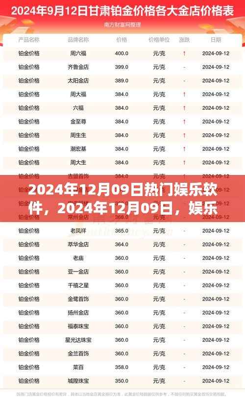 2024年12月09日娱乐软件界的璀璨新星,引领潮流的热门娱乐软件大盘点