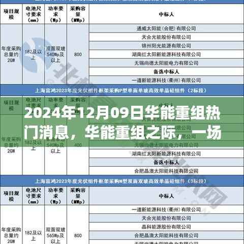华能重组之际的自然美景之旅,探寻内心宁静与平和的呼唤(2024年12月9日热门消息)