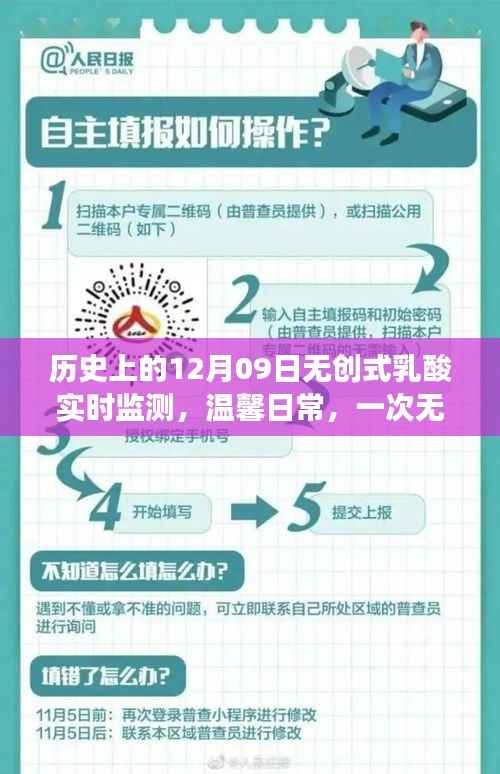 无创乳酸实时监测,温馨日常的奇妙之旅