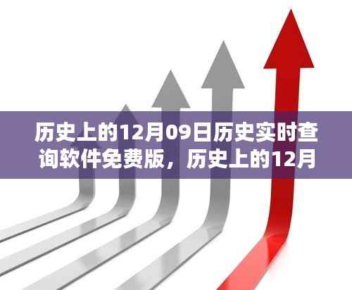 历史上的12月09日实时查询软件免费版,重温历史时刻