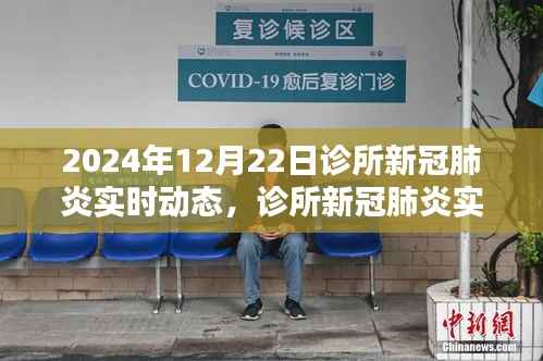 2024年诊所新冠肺炎实时动态深度解析,聚焦观点分析