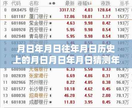 实时排行软件评测,月基金估值与历史上的基金表现深度解析
