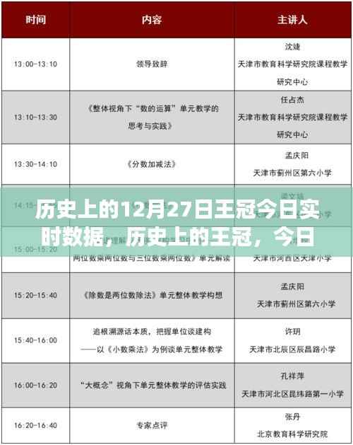 历史上的王冠今日实时数据深度解读与探索