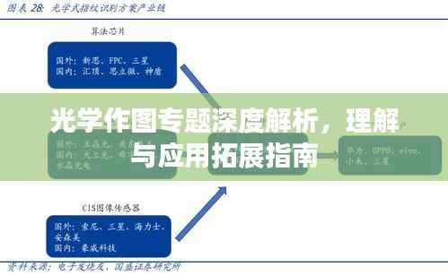 光学作图专题深度解析,理解与应用拓展指南