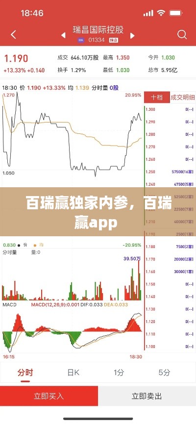 百瑞赢独家内参,百瑞赢app
