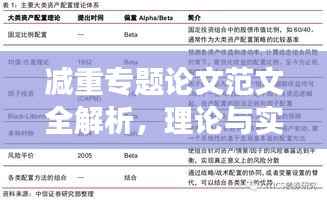 减重专题论文范文全解析,理论与实践结合的有效减重策略