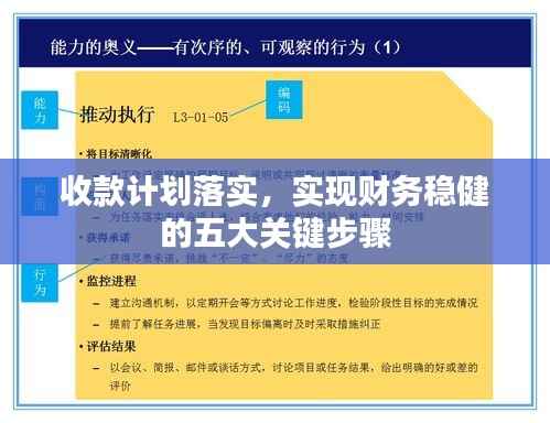 收款计划落实,实现财务稳健的五大关键步骤