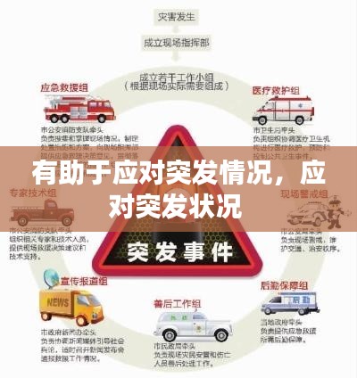 有助于应对突发情况,应对突发状况