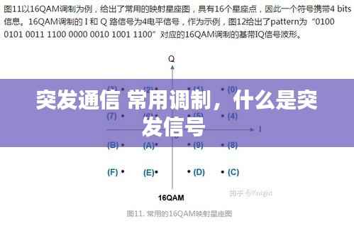 突发通信 常用调制,什么是突发信号