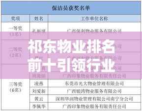 避实就虚 第3页