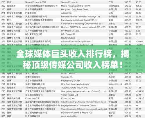 全球媒体巨头收入排行榜,揭秘顶级传媒公司收入榜单!