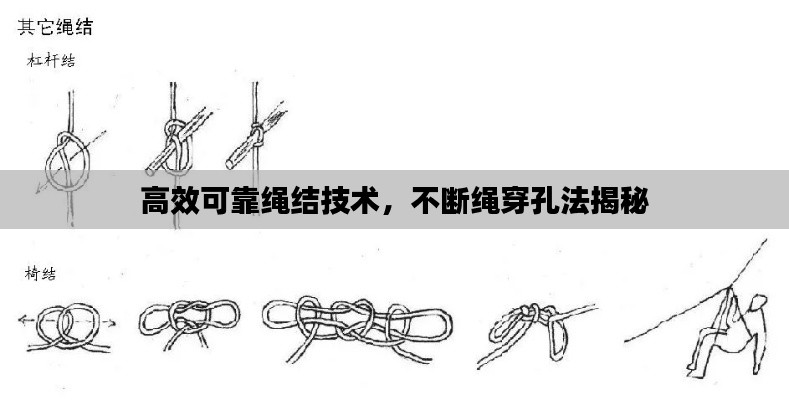 高效可靠绳结技术,不断绳穿孔法揭秘