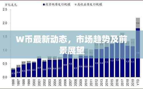 W币最新动态,市场趋势及前景展望