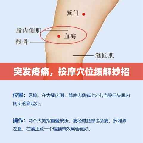 突发疼痛,按摩穴位缓解妙招