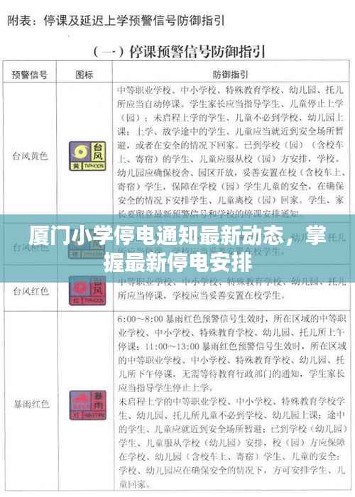 厦门小学停电通知最新动态,掌握最新停电安排