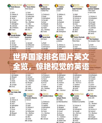 世界国家排名图片英文全览,惊艳视觉的英语国家排名图谱!