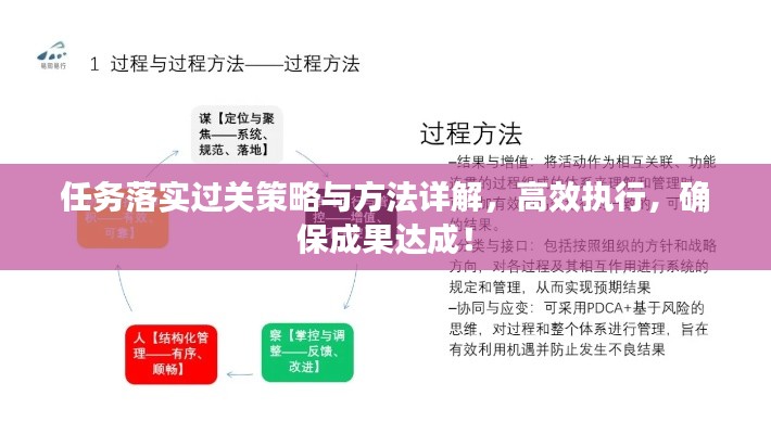 任务落实过关策略与方法详解,高效执行,确保成果达成!