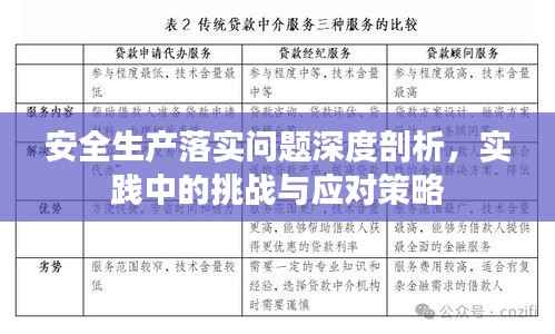 安全生产落实问题深度剖析，实践中的挑战与应对策略