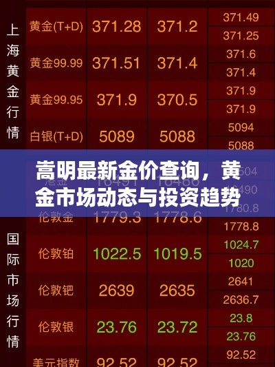 嵩明最新金价查询，黄金市场动态与投资趋势解析
