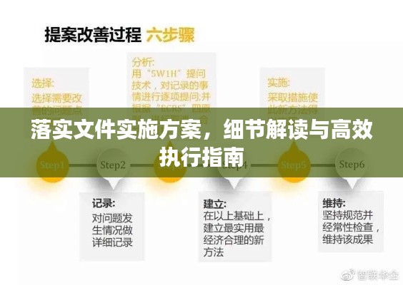 落实文件实施方案,细节解读与高效执行指南