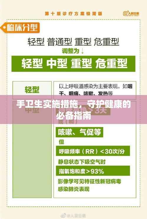 手卫生实施措施,守护健康的必备指南