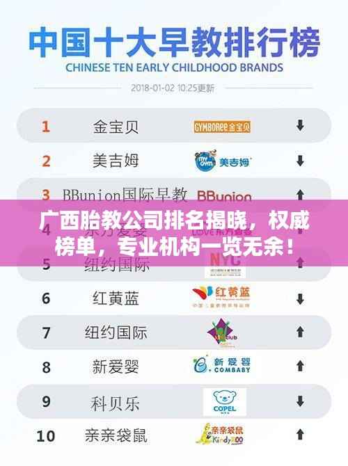 广西胎教公司排名揭晓，权威榜单，专业机构一览无余！