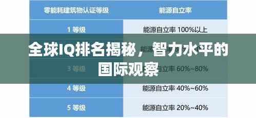 全球IQ排名揭秘，智力水平的国际观察