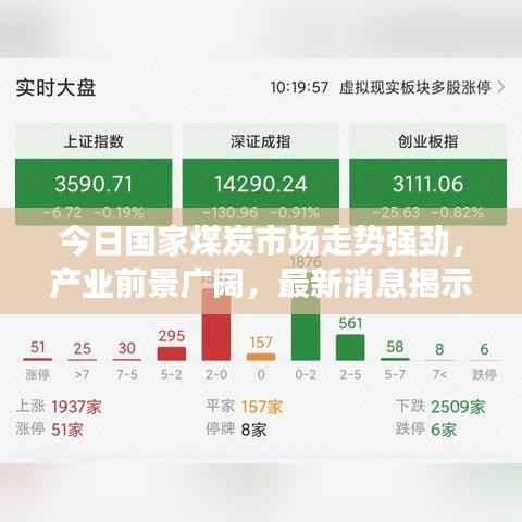 今日国家煤炭市场走势强劲，产业前景广阔，最新消息揭示发展态势