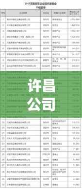 许昌公司待遇大排名榜单揭晓！