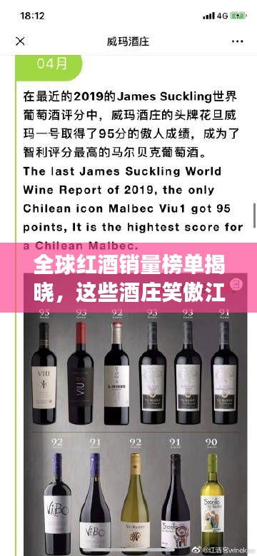 全球红酒销量榜单揭晓,这些酒庄笑傲江湖,销量惊人!