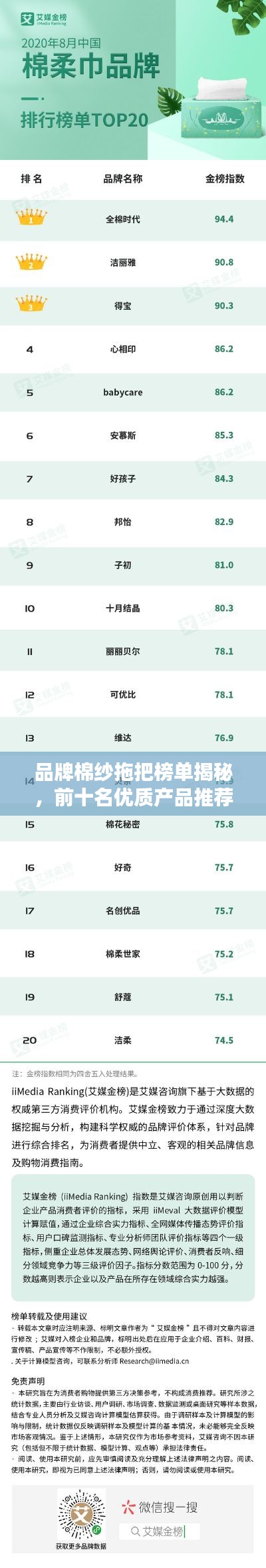 品牌棉纱拖把榜单揭秘,前十名优质产品推荐