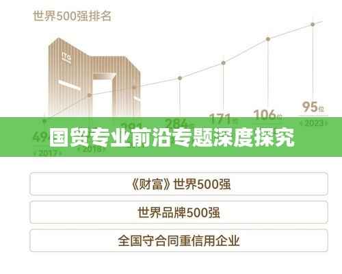 国贸专业前沿专题深度探究