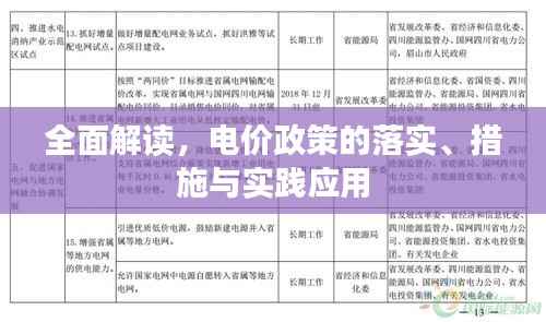 全面解读,电价政策的落实、措施与实践应用